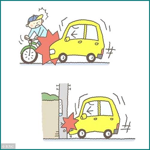 股指期貨套期保值 股指期貨套期保值